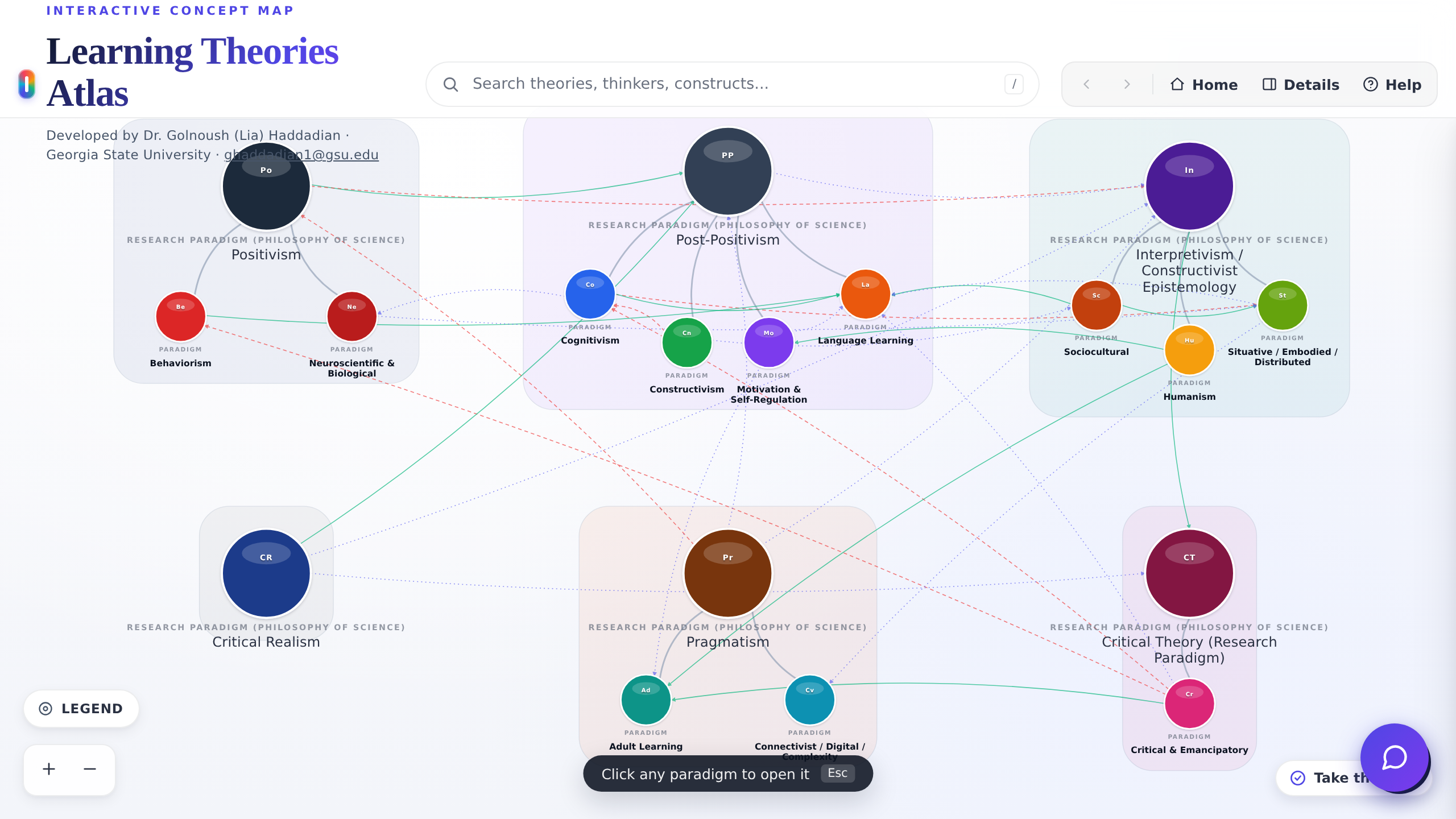 Learning Theories Atlas